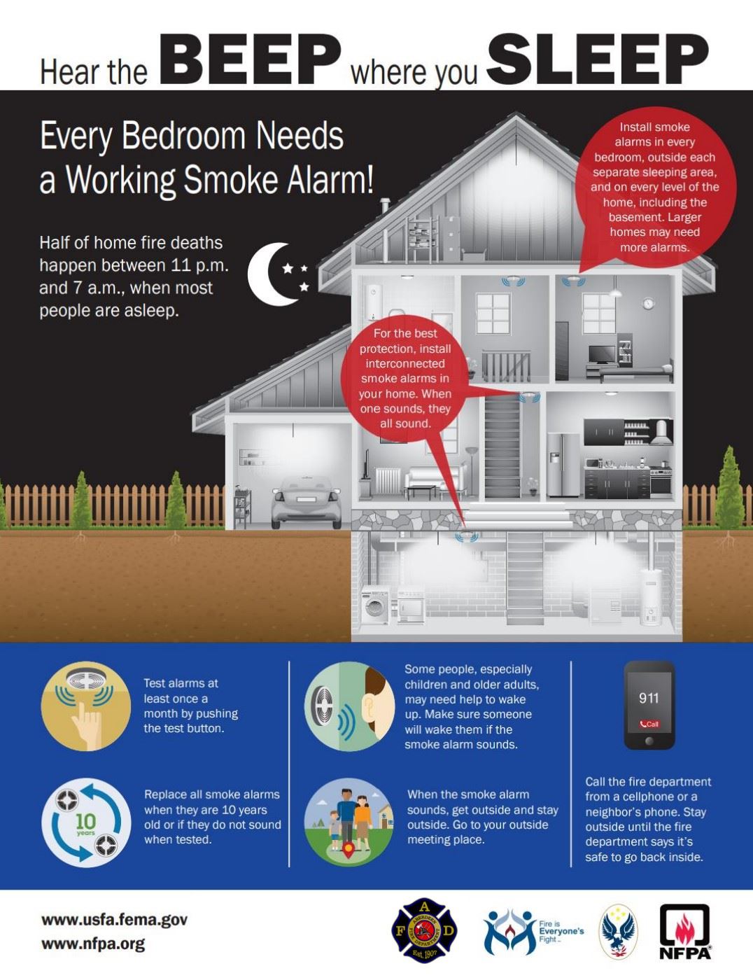 hear_the_beep_infographic_picture